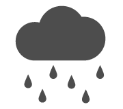 Protección contra lluvia